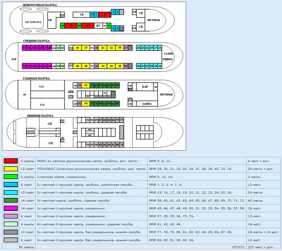 Схема теплохода михаил кутузов с номерами кают